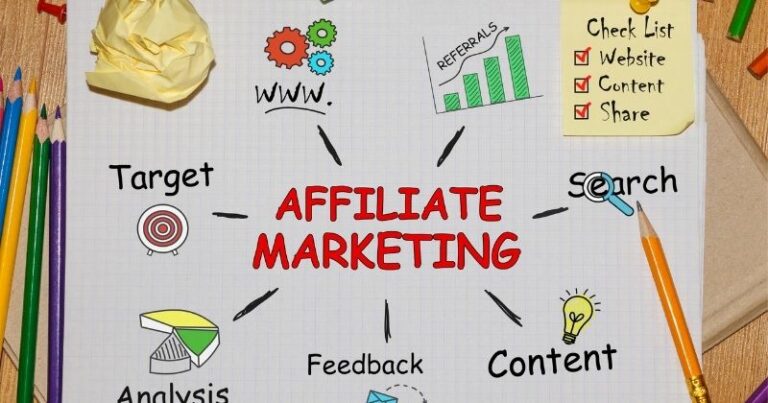 Is Affiliate Marketing Easy To Learn?