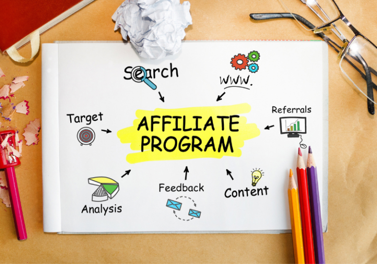 Amazon Affiliate Program Review: Insider Scoop on Earnings & Success