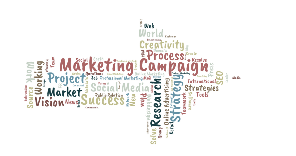 Lead Generation for Wealth Management: Marketing Campaigns
